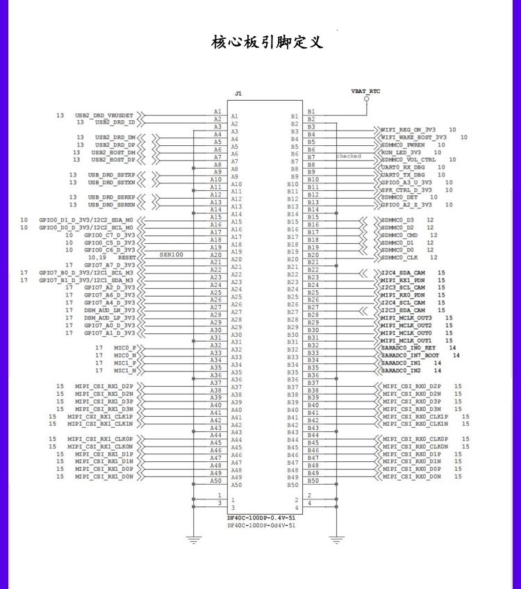 RV1126B核心板详情_9.jpg